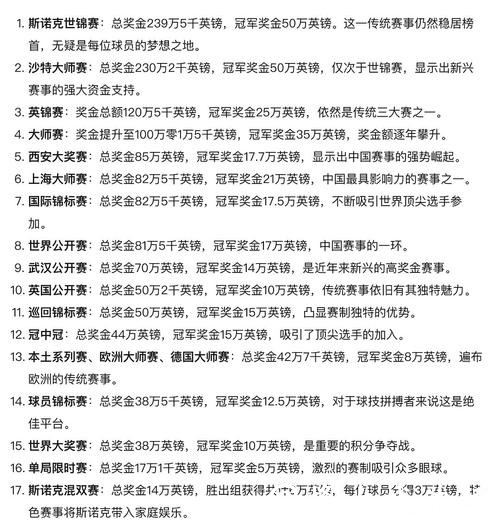 世界杯买球与比赛数据关系详解 世界杯买球与比赛数据关系详解