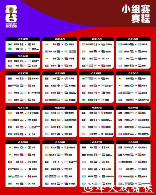 深度揭秘2026世界杯滚球赛事规律