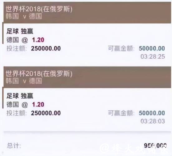 世界杯买球平台:冷门比赛的投注技巧 世界杯买球平台:冷门比赛的投注技巧