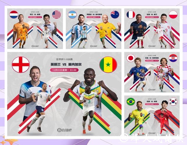 世界杯竞猜平台：模拟分析每天比赛数据
