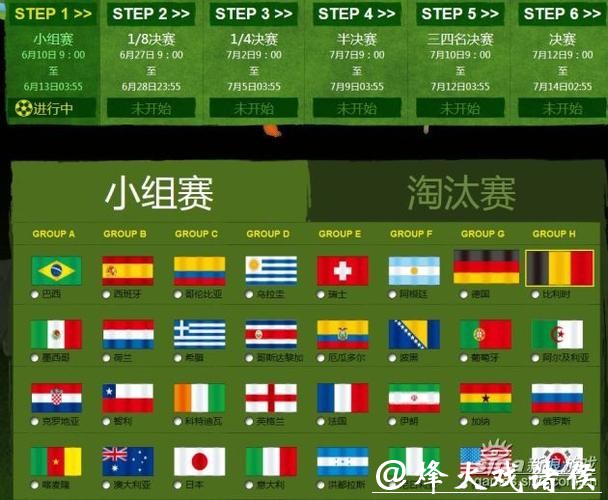 世界杯竞猜平台:如何有效管理投注资金 世界杯竞猜平台:如何有效管理投注资金