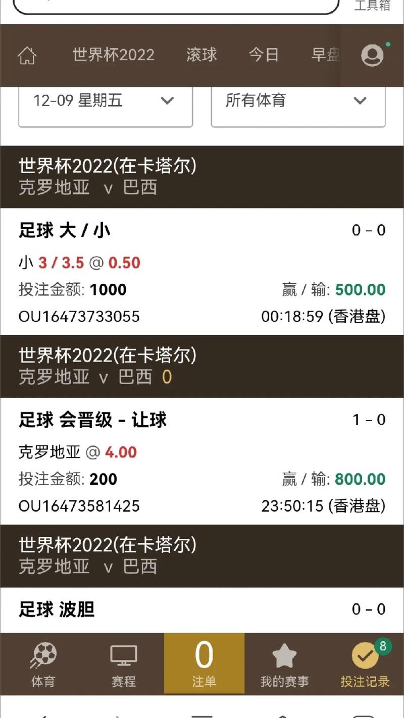 世界杯下注平台盘口变化怎么看