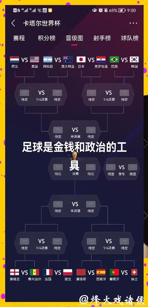 2026世界杯滚球：彻底了解欧洲强队优势