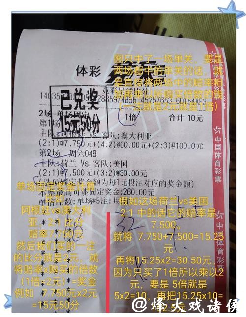 世界杯竞彩：常见赛果投注策略