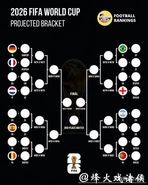 2026世界杯投注技巧全公开，轻松获胜！