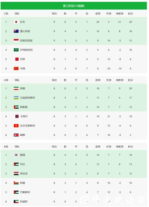 深入分析2026世界杯对中国体育彩票的影响