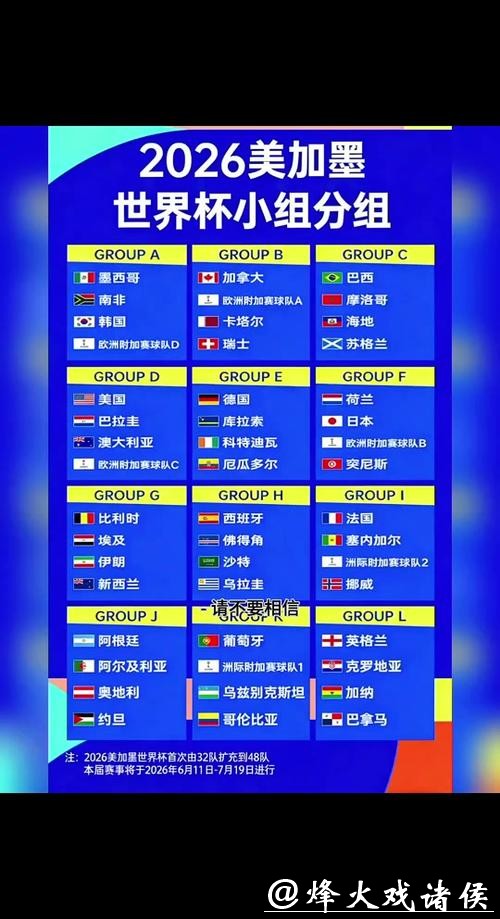 2026世界杯直播：预计爆点赛事名单