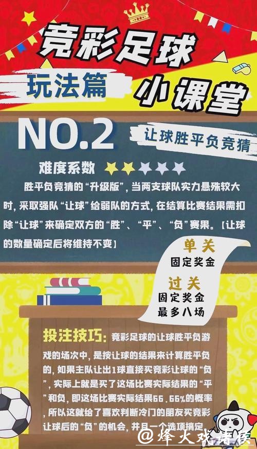 世界杯竞彩：如何避免常见投注陷阱