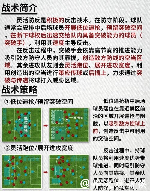 历届世界杯滚球战术与规律研究