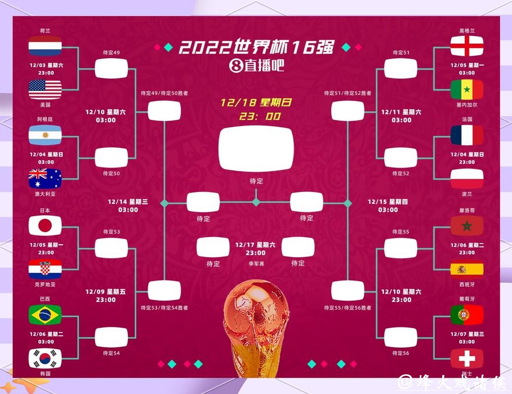 2026世界杯比分：进攻数据与比分的关系