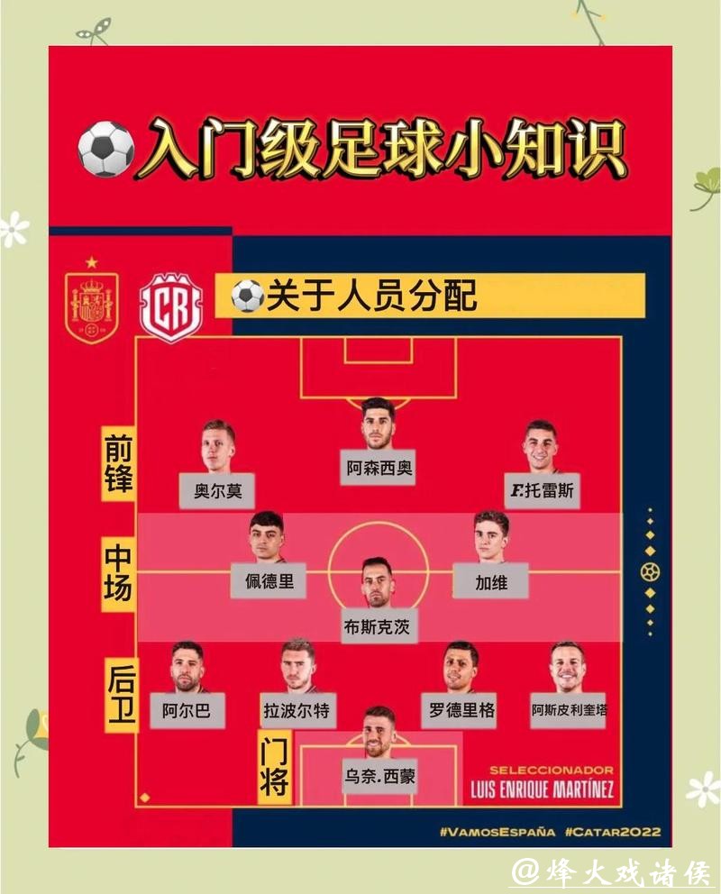 世界杯买球:赛事数据分析与投注攻略 世界杯买球:赛事数据分析与投注攻略