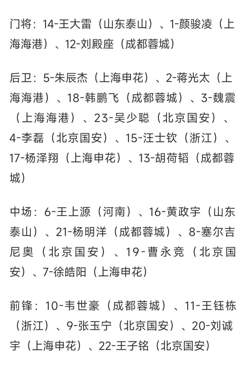 2026世界杯投注:实时赔率更新技巧与策略 2026世界杯投注:实时赔率更新技巧与策略