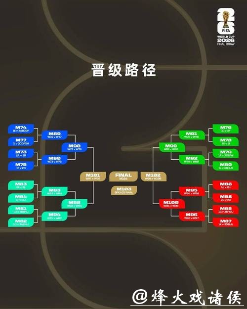2026世界杯投注风险评估与控制 2026世界杯投注风险评估与控制